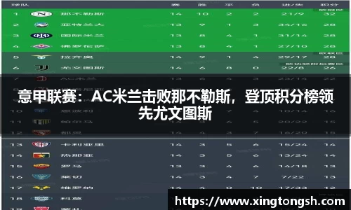 意甲联赛：AC米兰击败那不勒斯，登顶积分榜领先尤文图斯