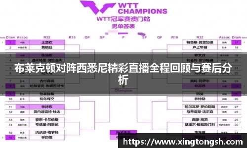 布莱克顿对阵西悉尼精彩直播全程回顾与赛后分析