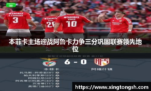 本菲卡主场迎战阿鲁卡力争三分巩固联赛领先地位