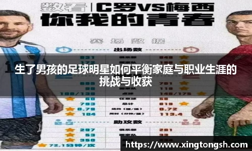 生了男孩的足球明星如何平衡家庭与职业生涯的挑战与收获