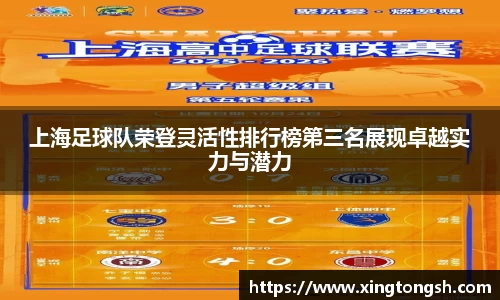 上海足球队荣登灵活性排行榜第三名展现卓越实力与潜力