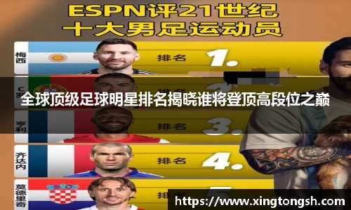 全球顶级足球明星排名揭晓谁将登顶高段位之巅