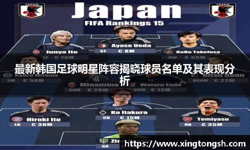 最新韩国足球明星阵容揭晓球员名单及其表现分析
